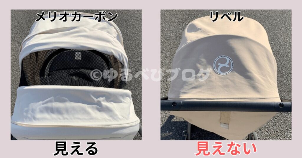 メッシュウィンドウがなく走行中は様子が見えない