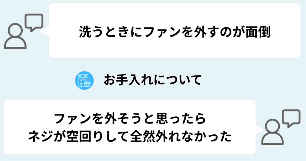 お手入れの際に、ファンを外すのが面倒