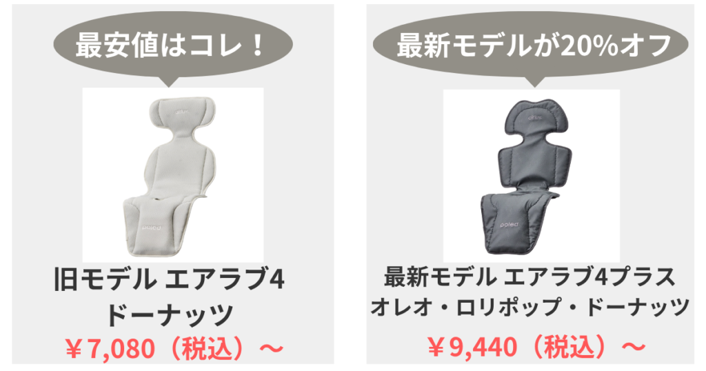 【まとめ】エアラブを安く買うには？旧モデル4が最安値の40％オフセール中