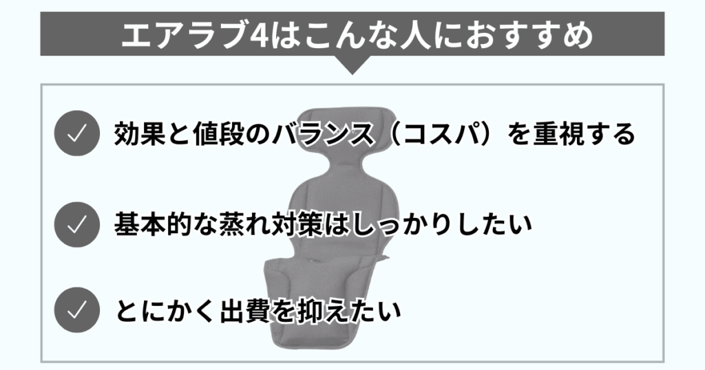 エアラブ4は【汗を抑える最低限の機能があれば満足、安さが最優先の人】におすすめ