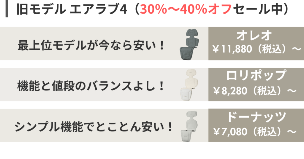 【旧モデル】エアラブ4を安く買うには？最安値で買えるショップ3選
