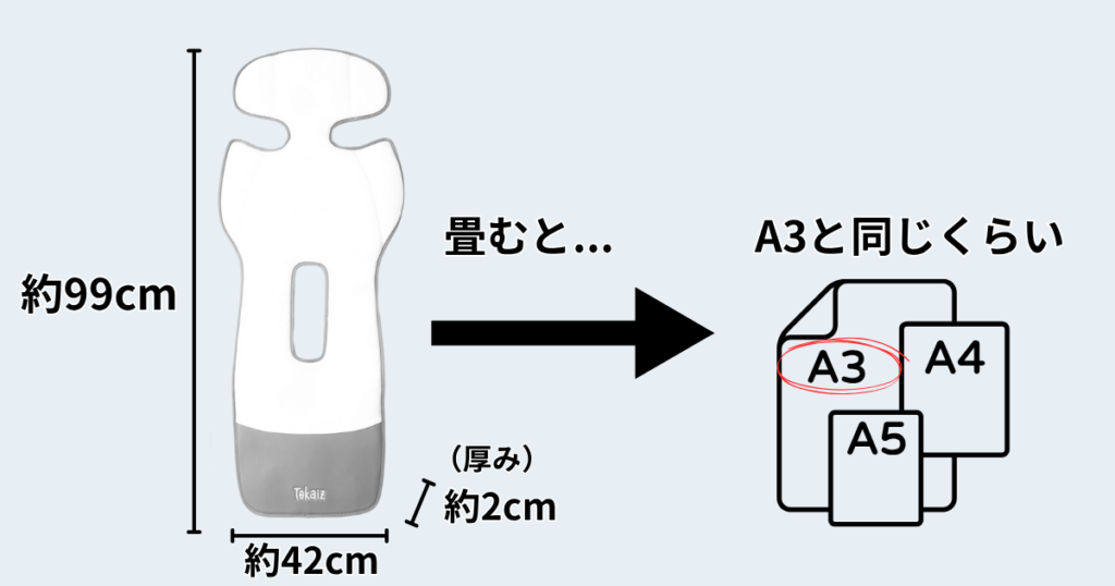 フワクルProのシートサイズ
長さ約99cm×幅約42cm×厚さ約2cm
畳むとA3くらい
