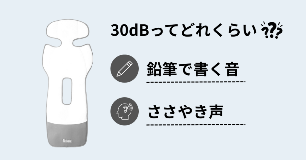送風ファンの低温設計(30dB)
鉛筆で書く音、ささやき声と同じくらい