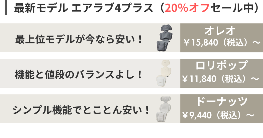 【最新モデル】エアラブ4プラスを安く買うには？最安値で買えるショップ3選