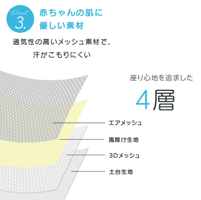 通気性のいいメッシュ素材