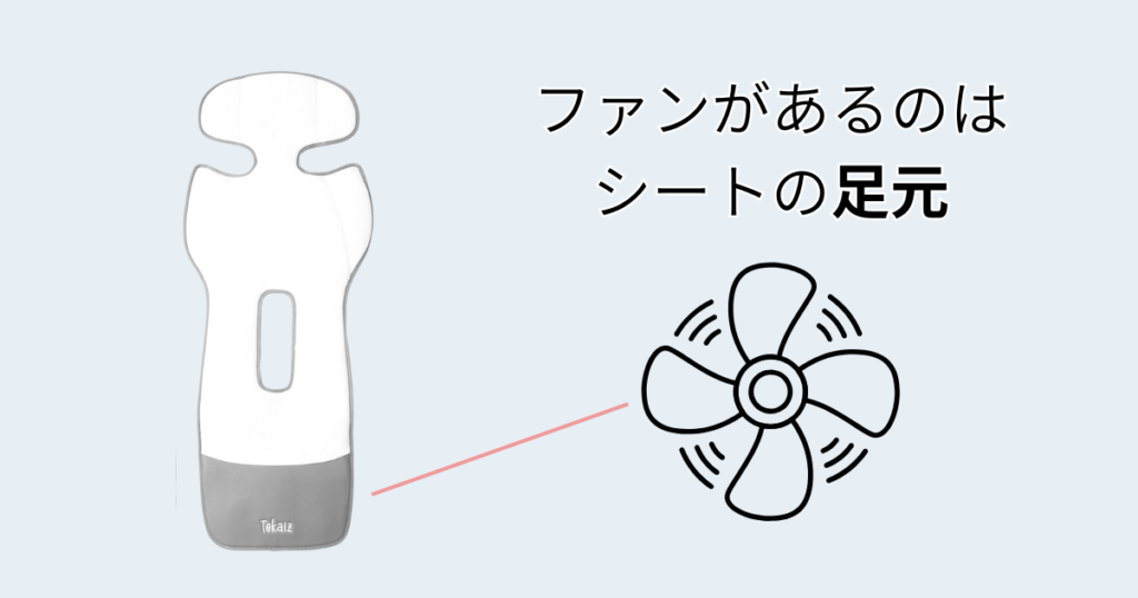 送風ファンはシートの足元