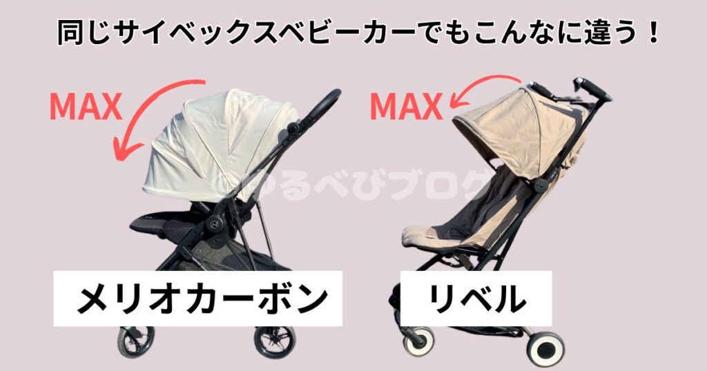 日除けが短く直射日光を防げない