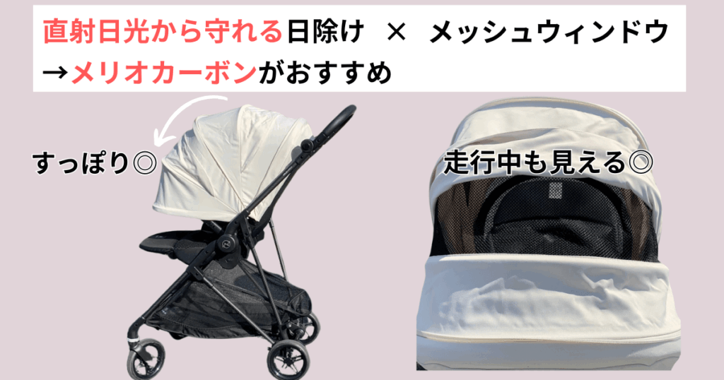 直射日光から守れる大きな日除け×メッシュウィンドウ=サイベックスメリオカーボン