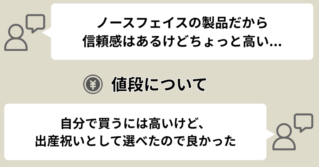 値段について
・ノースフェイスの製品だから信頼感はあるけどちょっと高い。
・自分で買うには高いけど、出産祝いとして選べたのでよかった。