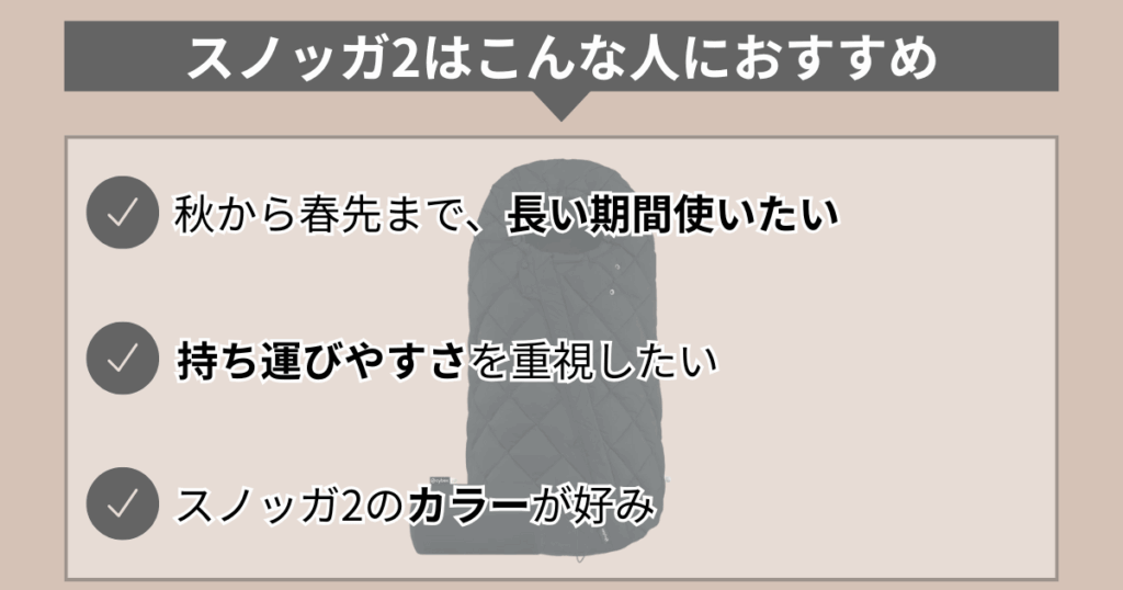 サイベックスフットマフのスノッガ2はこんな人におすすめ。
・秋から春先まで、長い期間使いたい人
・持ち運びやすさを重視したい
・スノッガ2のカラーが好み