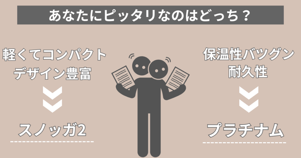 あなたにぴったりなのはどっち?