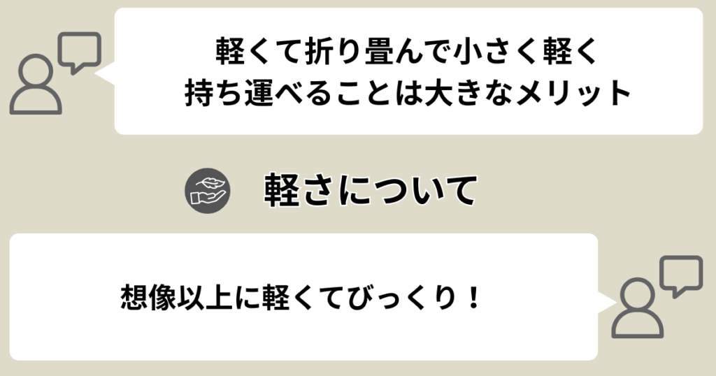 軽さについて
・軽くて折り畳んで小さく軽く持ち運べることは大きなメリット
・想像以上に軽くてびっくり