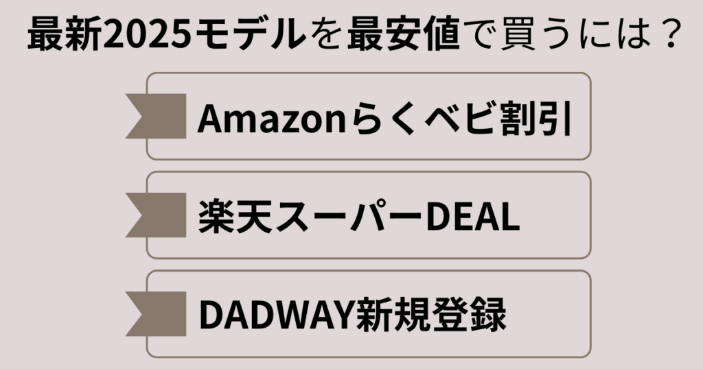 サイベックスリベルを最安値で買えるショップ3つ(最新2025モデル)