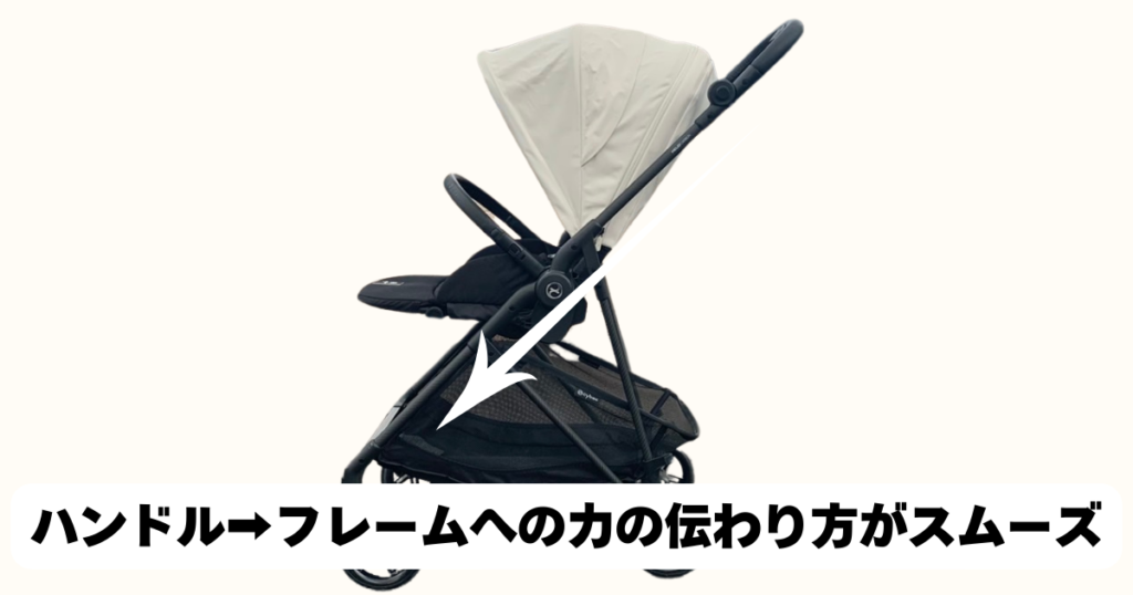 メリオカーボン2025モデルのストレートフレーム構造
