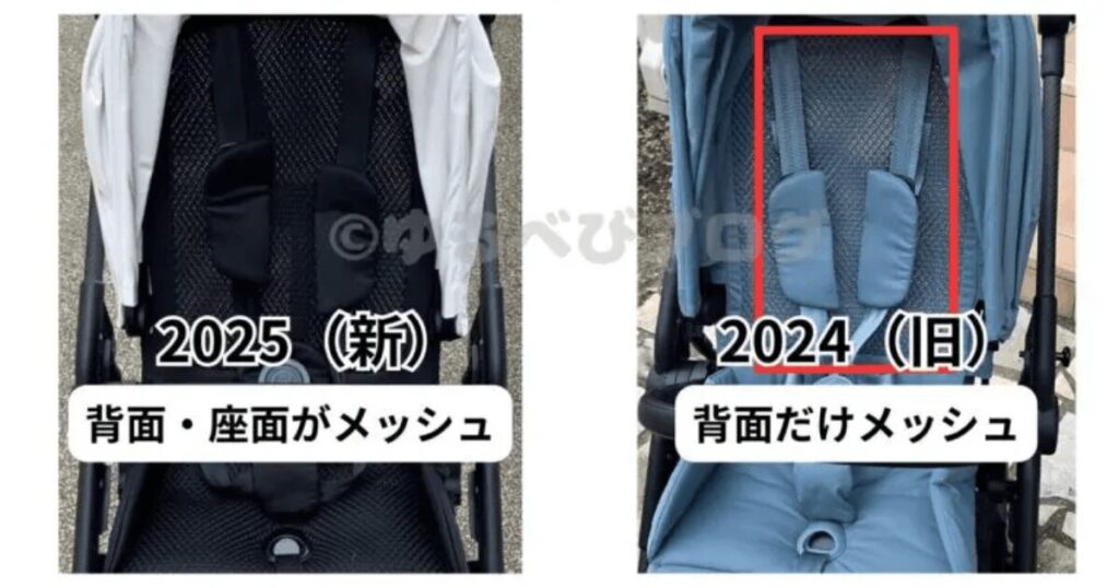 シートのメッシュ範囲（2025モデルでは座面まで拡大）