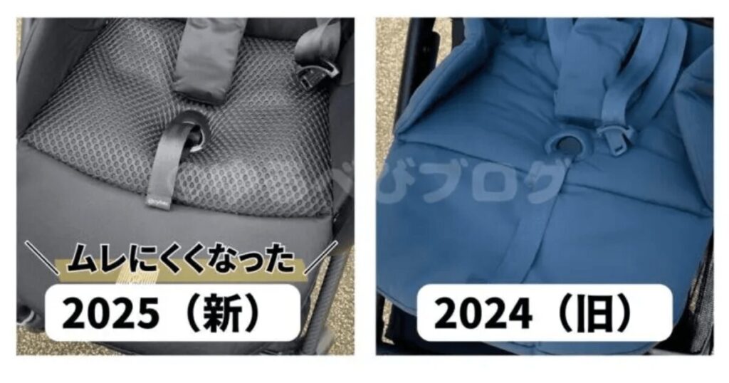シートのメッシュ範囲（2025モデルでは座面まで拡大）