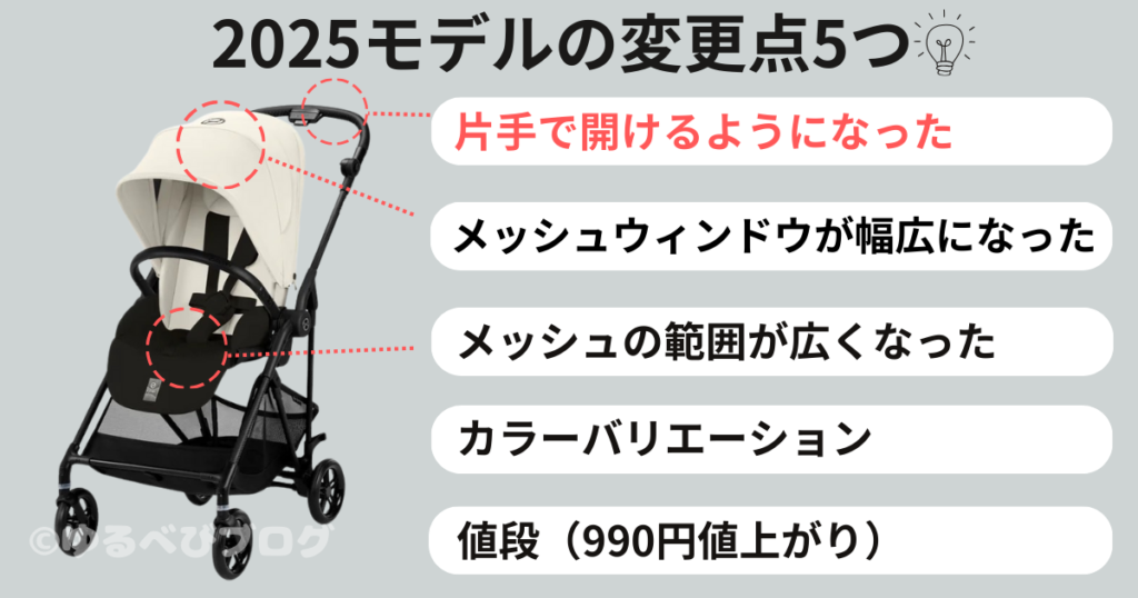 旧モデルと機能面の違いを比較｜約1,000円差の価値はここにあり