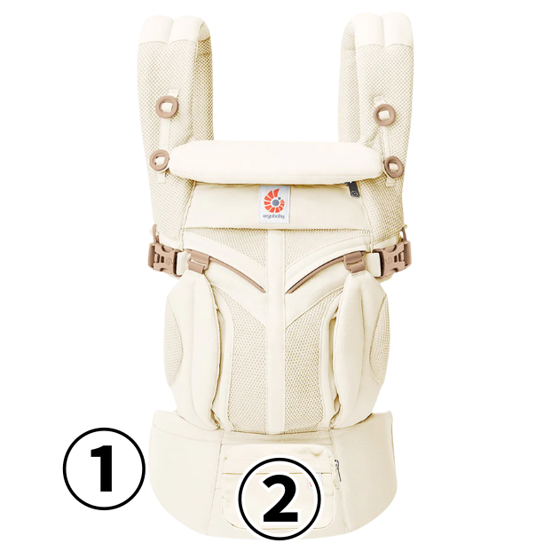 クラシックのポケット・ポーチ位置（2つ）