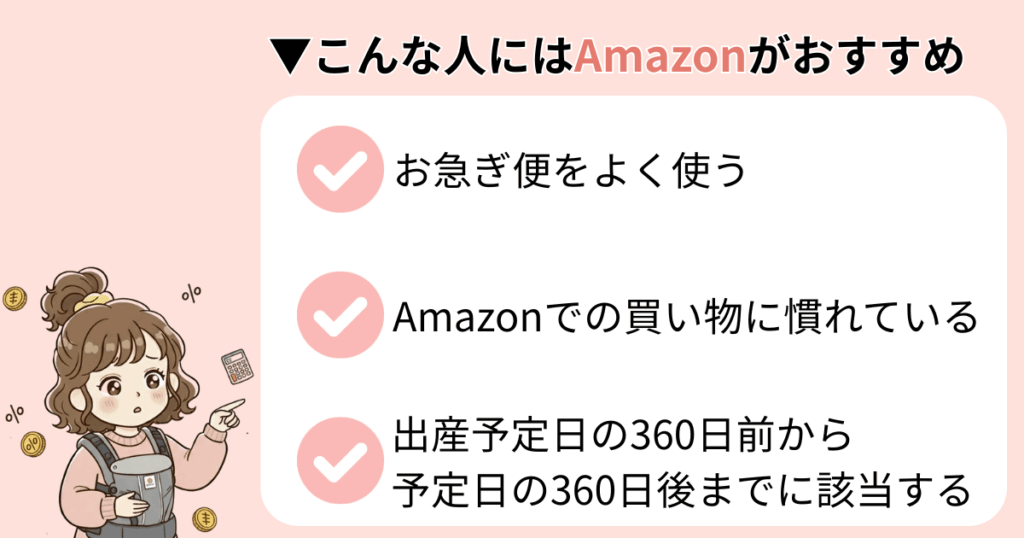 すぐに使いたい＆できるだけ安く買いたい人はAmazonがおすすめ