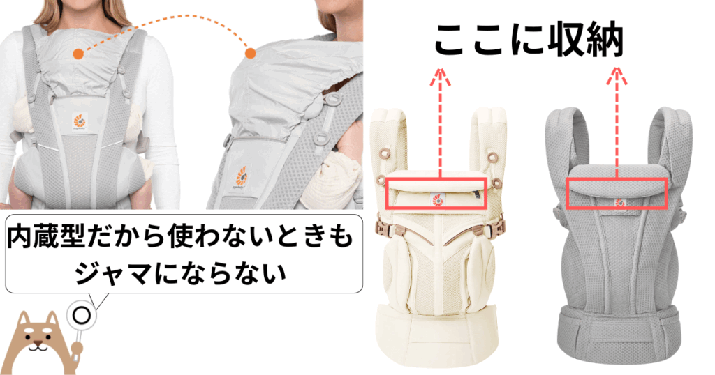 雨・風よけのフード付き（抱っこ紐の真ん中の部分に内蔵）