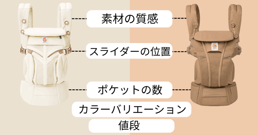 エルゴオムニクラシックとオムニブリーズの違い5つ