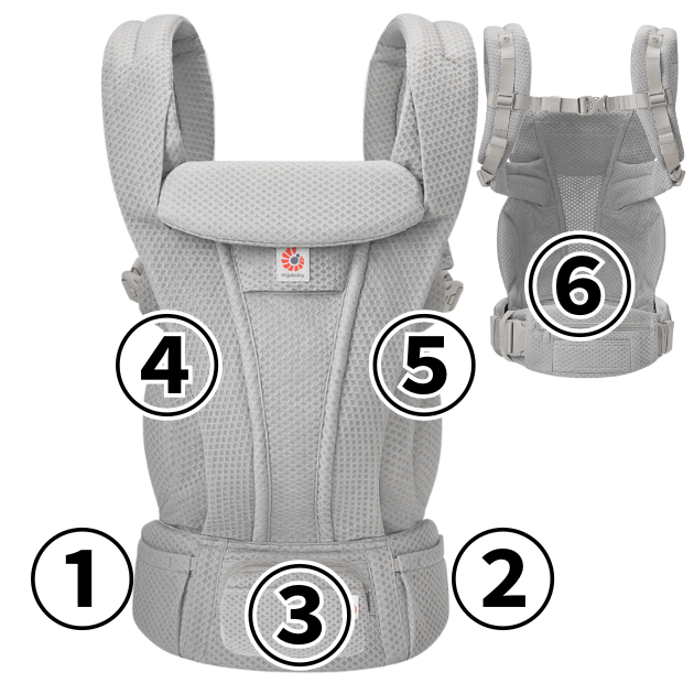 デラックスのポケット・ポーチ位置（6つ）