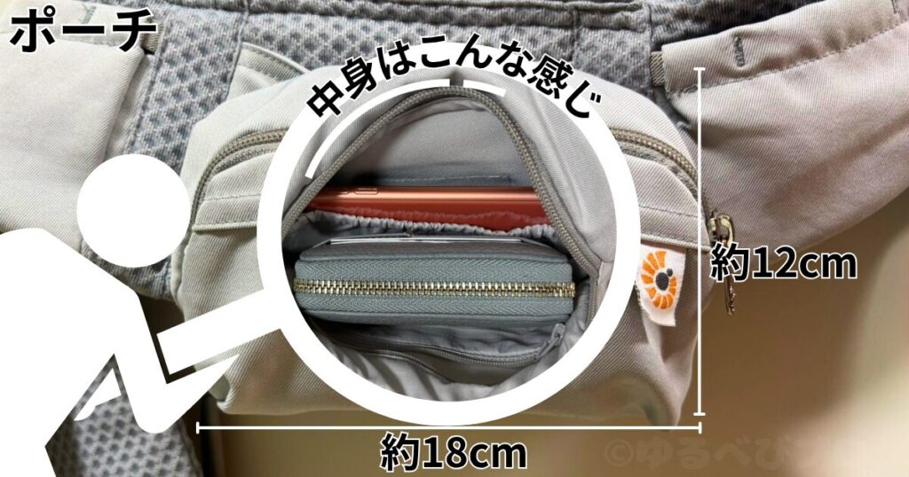 ポーチはスマホ＆手のひらサイズのミニ財布が入るくらい