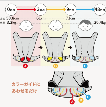アダプトのシートアジャスター