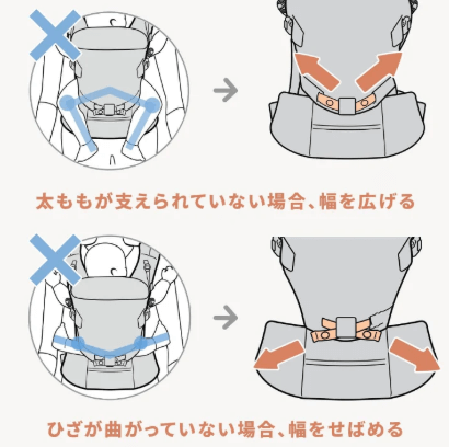 アダプトのフロントストラップ