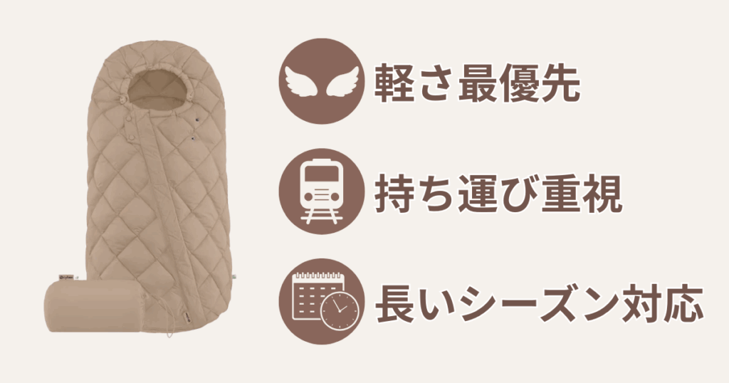 スノッガ2（フットマフ）