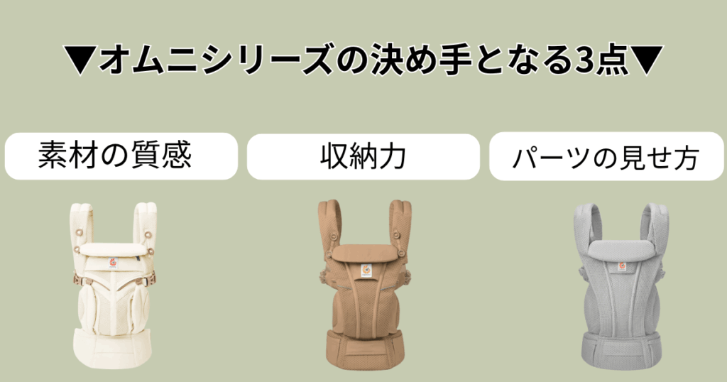 エルゴオムニシリーズの違い5つを徹底比較