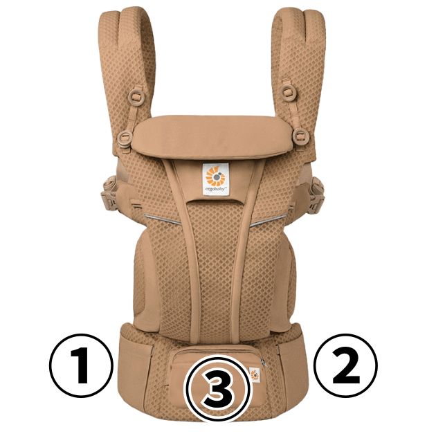 ブリーズのポケット・ポーチ位置（3つ）