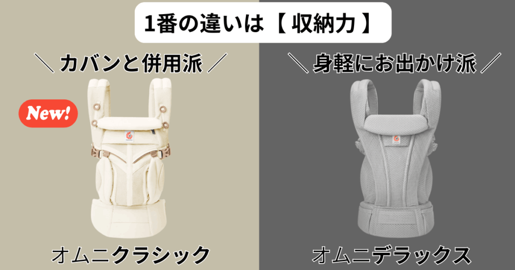 【まとめ】1番の違いは収納力！エルゴオムニクラシックとオムニデラックスの相違点