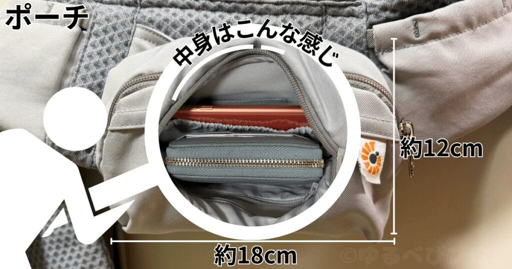 ポーチ...スマホ＆手のひらサイズのミニ財布が入るくらい