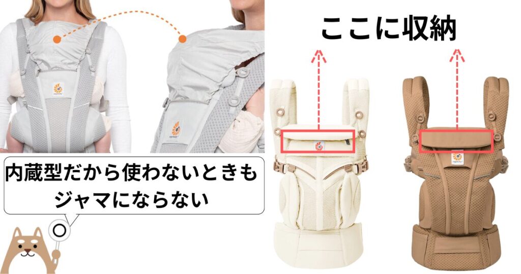 雨・風よけのフード付き（抱っこ紐の真ん中の部分に内蔵）