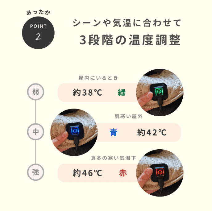 オルムヒートの3段階温度調整