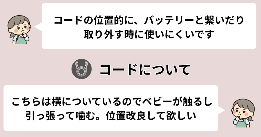 コードの接続位置が不便で危ない