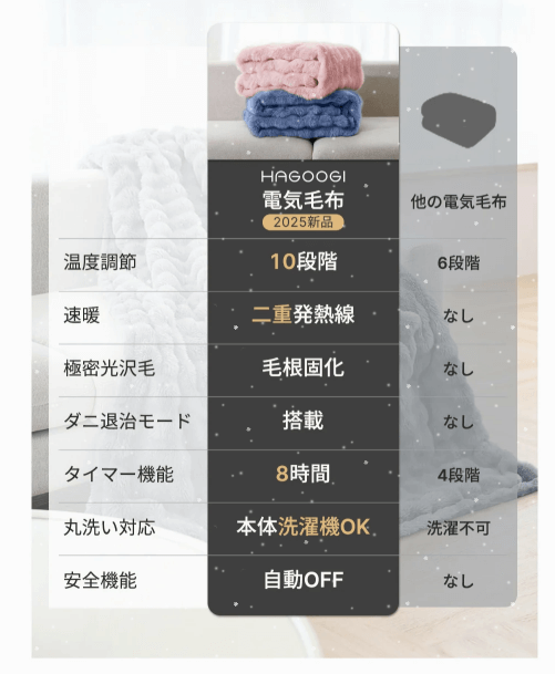 ハゴオギの電気毛布が選ばれる理由