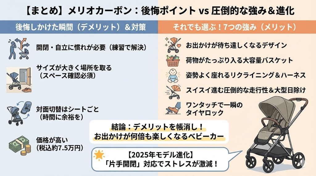 【まとめ】メリオカーボンを買って後悔なし！お出かけが何倍も楽しくなったベビーカー
