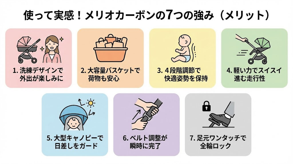 使って実感したメリオカーボンの強み7つ