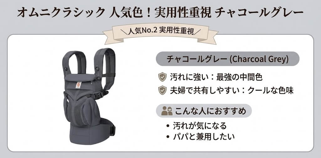 2位チャコールグレー