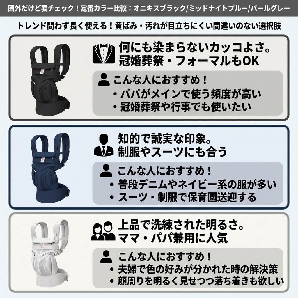 圏外だけど要チェック！定番のオニキスブラック/ミッドナイトブルー/パールグレー