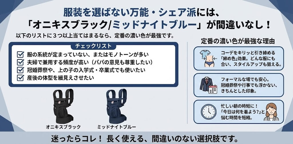 服装を選ばない万能・夫婦でシェア派：オニキスブラック/ミッドナイトブルー