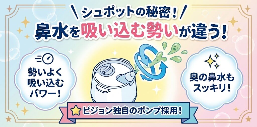 シュポットの独自ポンプ