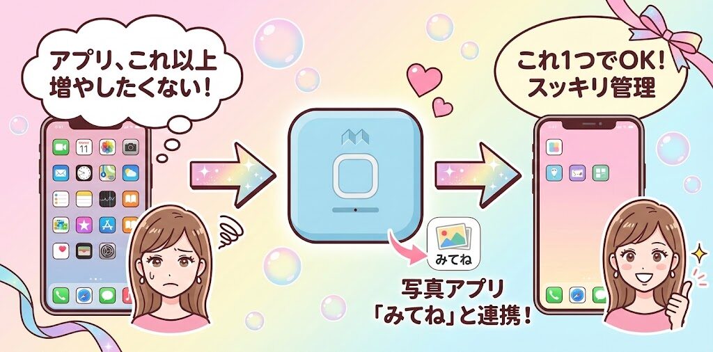 みてねみまもりGPSは写真アプリ「みてね」と連携できる