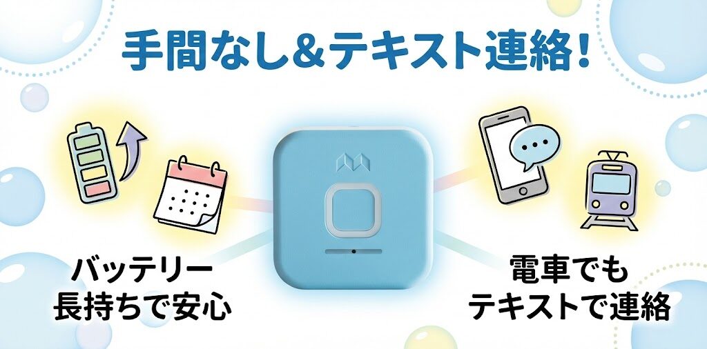 「充電の手間」と「コスパ」を減らしたいあなたにはみてねみまもりGPS
