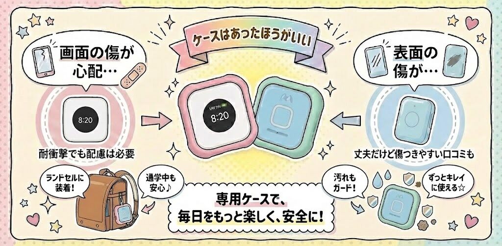 BoTトークとみてねみまもりGPS、どちらを選ぶにしてもケースは必須級