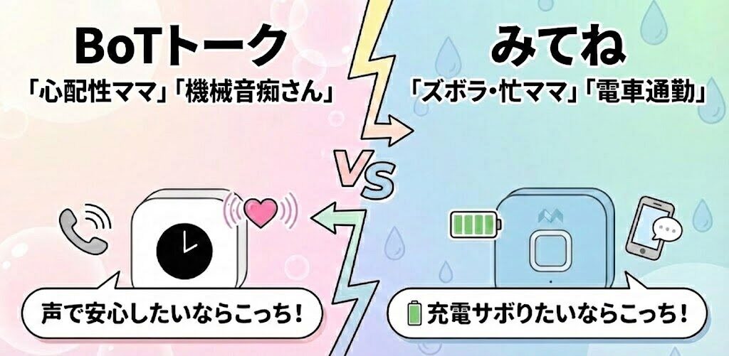 BoTトークとみてねみまもりGPS比較図解:心配性はBoTトーク、充電ズボラ派はみてねみまもりGPSがおすすめ