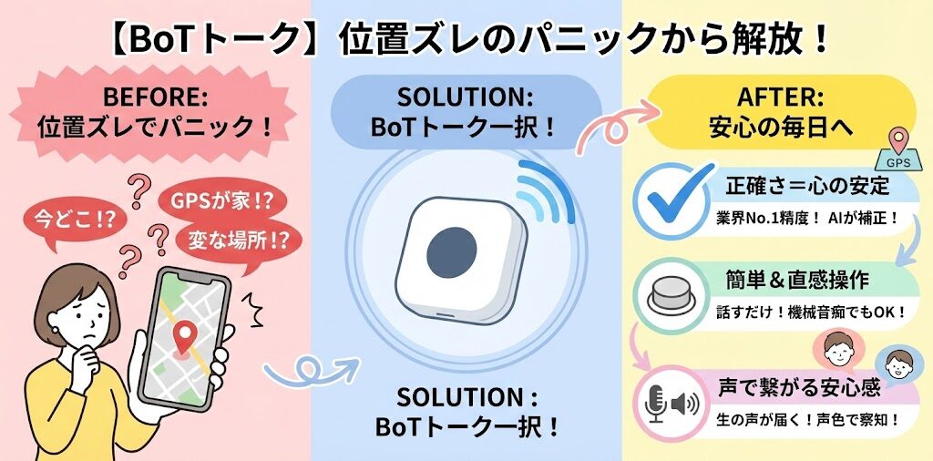 「今どこ!?」のパニックから解放されたいあなたにはBoTトーク