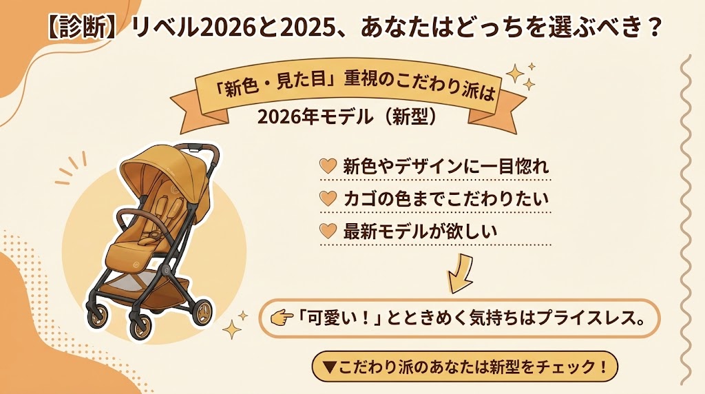 サイベックスリベル2026新型を選ぶべきこだわり派の診断結果

新色やデザイン重視なら最新モデルがおすすめな理由